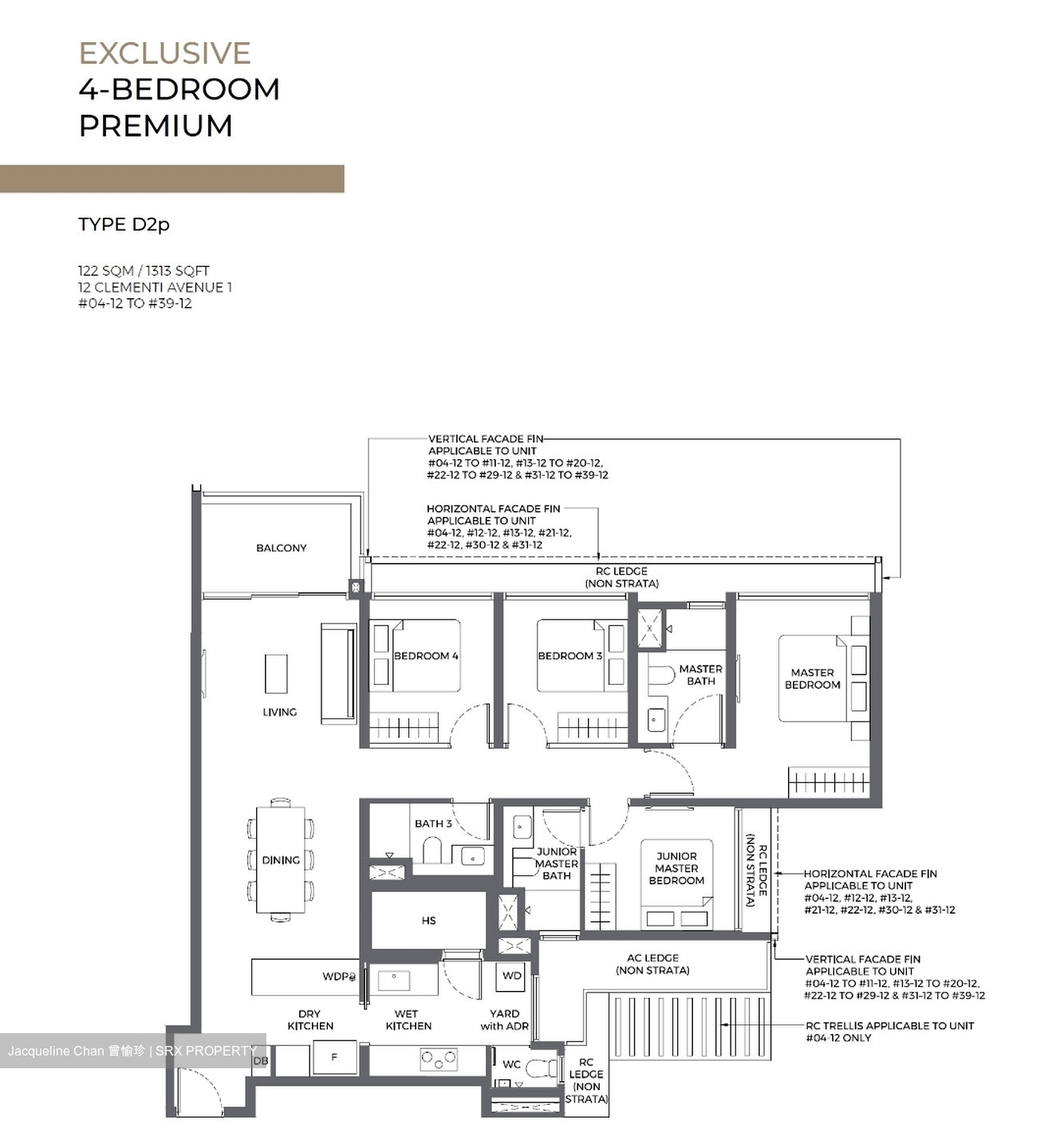 Clementi Avenue 1 (D5), Condominium #602745691